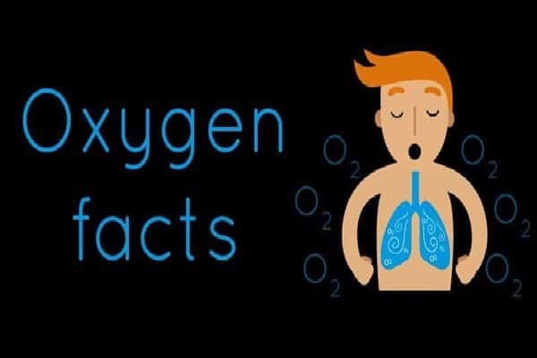 ऑक्सीजन के बारे में रोचक तथ्य | Oxygen facts in hindi ऑक्सीजन के बारे में रोचक तथ्य | Oxygen facts in hindi
