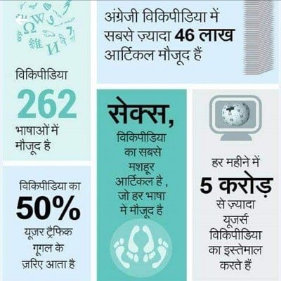 विकिपीडिया विकिपीडिया