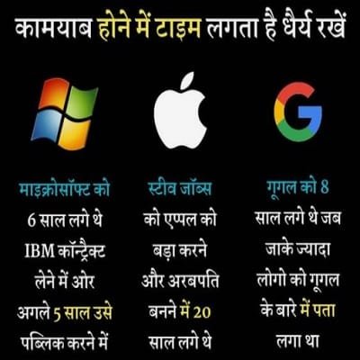 रोचक तथ्य रोचक तथ्य