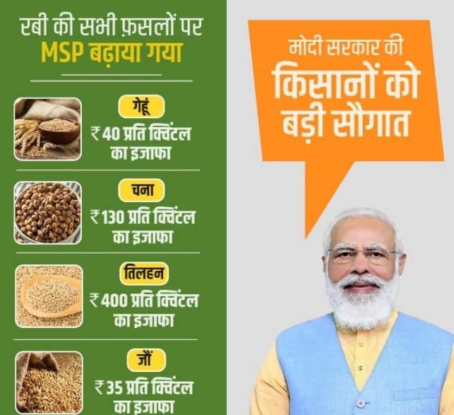 मोदी सरकार की किसानों को बड़ी सौगात मोदी सरकार की किसानों को बड़ी सौगात