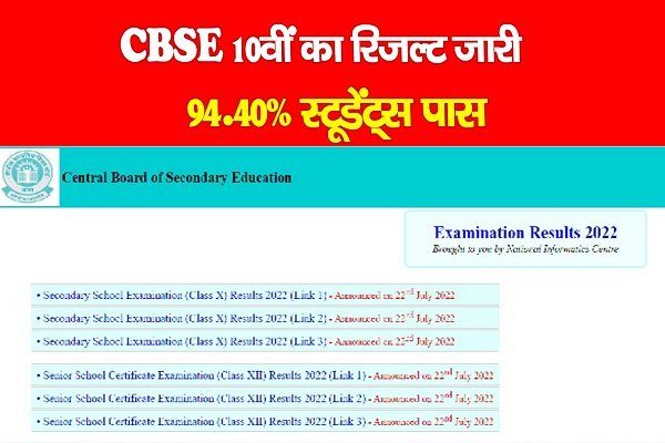 CBSE 10वीं का रिजल्ट जारी, 94.40% स्टूडेंट्स पास CBSE 10वीं का रिजल्ट जारी, 94.40% स्टूडेंट्स पास