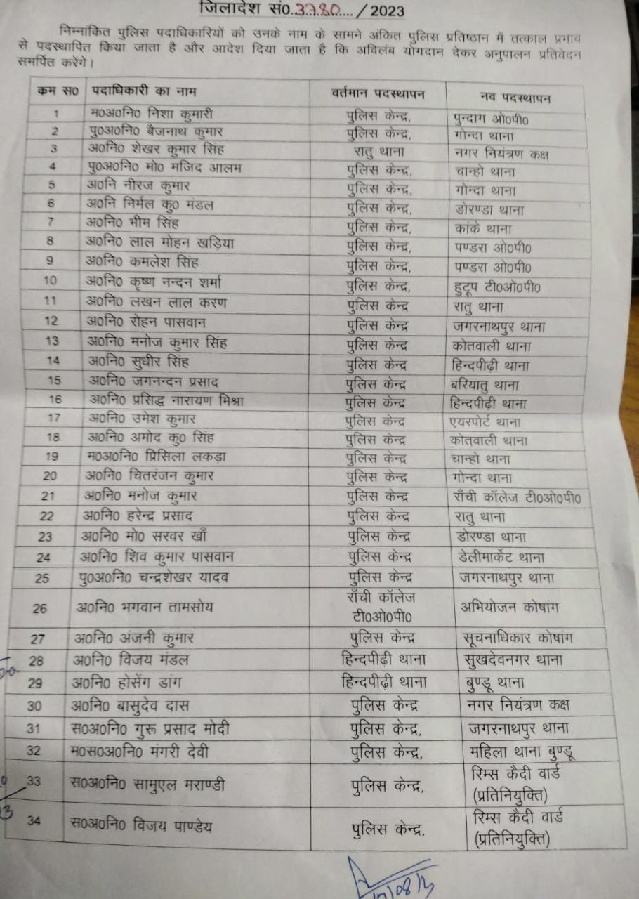 बैंक
