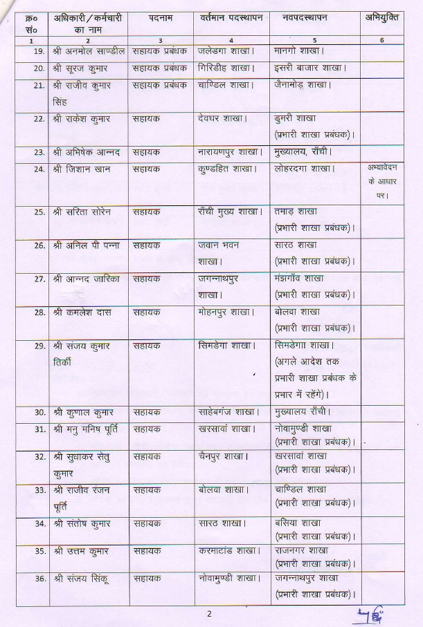 बैंक