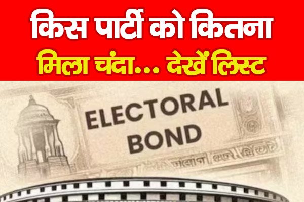किस पार्टी को कितना मिला चंदा... देखें लिस्ट किस पार्टी को कितना मिला चंदा... देखें लिस्ट