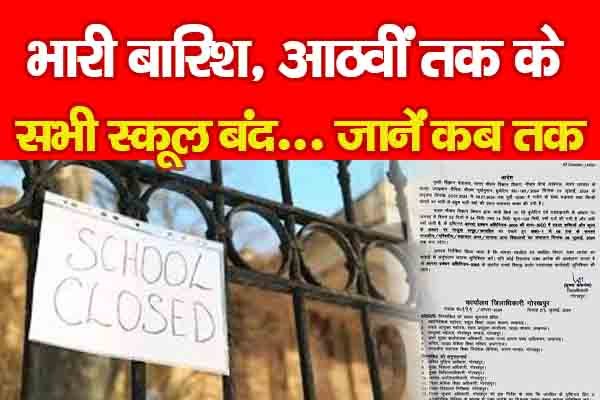 भारी बारिश, आठवीं तक के सभी स्कूल बंद... जानें कब तक भारी बारिश, आठवीं तक के सभी स्कूल बंद... जानें कब तक