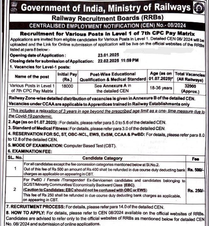 Railway group D