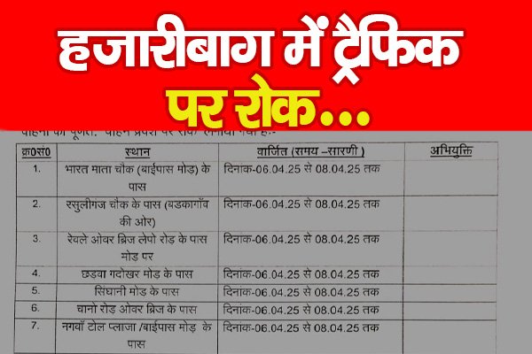 हजारीबाग में ट्रैफिक पर रोक... हजारीबाग में ट्रैफिक पर रोक...