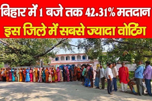 बिहार में 1 बजे तक 42.31% मतदान, इस जिले में सबसे ज्यादा वोटिंग बिहार में 1 बजे तक 42.31% मतदान, इस जिले में सबसे ज्यादा वोटिंग