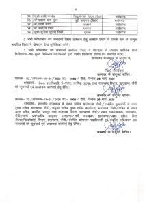 प्रशिक्षु उप समाहर्ताओं को मिली पोस्टिंग… देखें लिस्ट