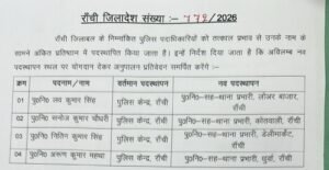 रांची में चार इंस्पेक्टर इधर से उधर… देखें लिस्ट