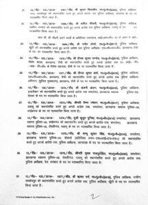 झारखंड में कई IPS अफसरों का तबादला… देखें लिस्ट