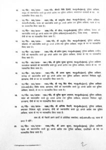 झारखंड में कई IPS अफसरों का तबादला… देखें लिस्ट