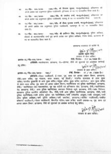 झारखंड में कई IPS अफसरों का तबादला… देखें लिस्ट