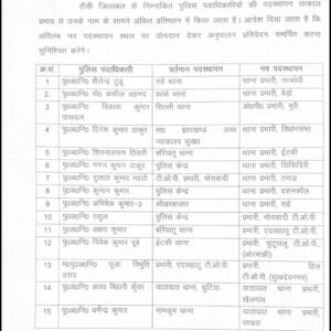 रांची में 15 पुलिसवाले इधर से उधर… देखें लिस्ट