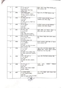JS Notification No3254 Dated 22 05 2026 260523 195356 Page 0002