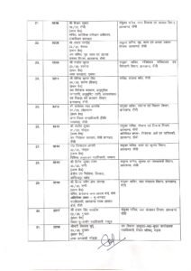 JS Notification No3254 Dated 22 05 2026 260523 195356 Page 0003