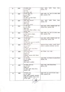 JS Notification No3254 Dated 22 05 2026 260523 195356 Page 0004