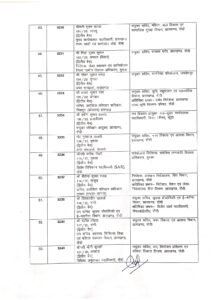 JS Notification No3254 Dated 22 05 2026 260523 195356 Page 0005