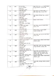 JS Notification No3254 Dated 22 05 2026 260523 195356 Page 0006