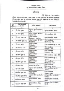 Transfer Posting Page 0001