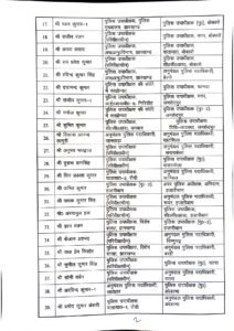 Transfer Posting Page 0002