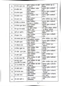 Transfer Posting Page 0003