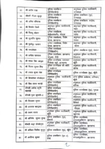 Transfer Posting Page 0004