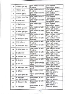 Transfer Posting Page 0005