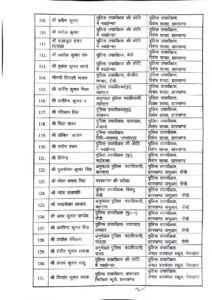 Transfer Posting Page 0006
