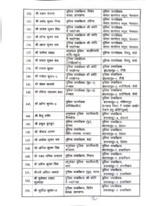 Transfer Posting Page 0007