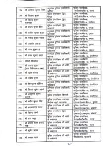 Transfer Posting Page 0009
