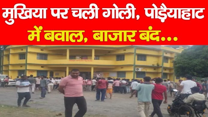 मुखिया