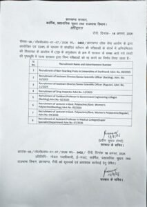 झारखंड सरकार ने रद्द की ये परीक्षाएं, अधिसूचना जारी… देखें
