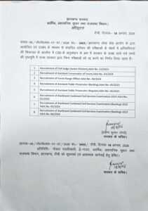 झारखंड सरकार ने रद्द की ये परीक्षाएं, अधिसूचना जारी… देखें